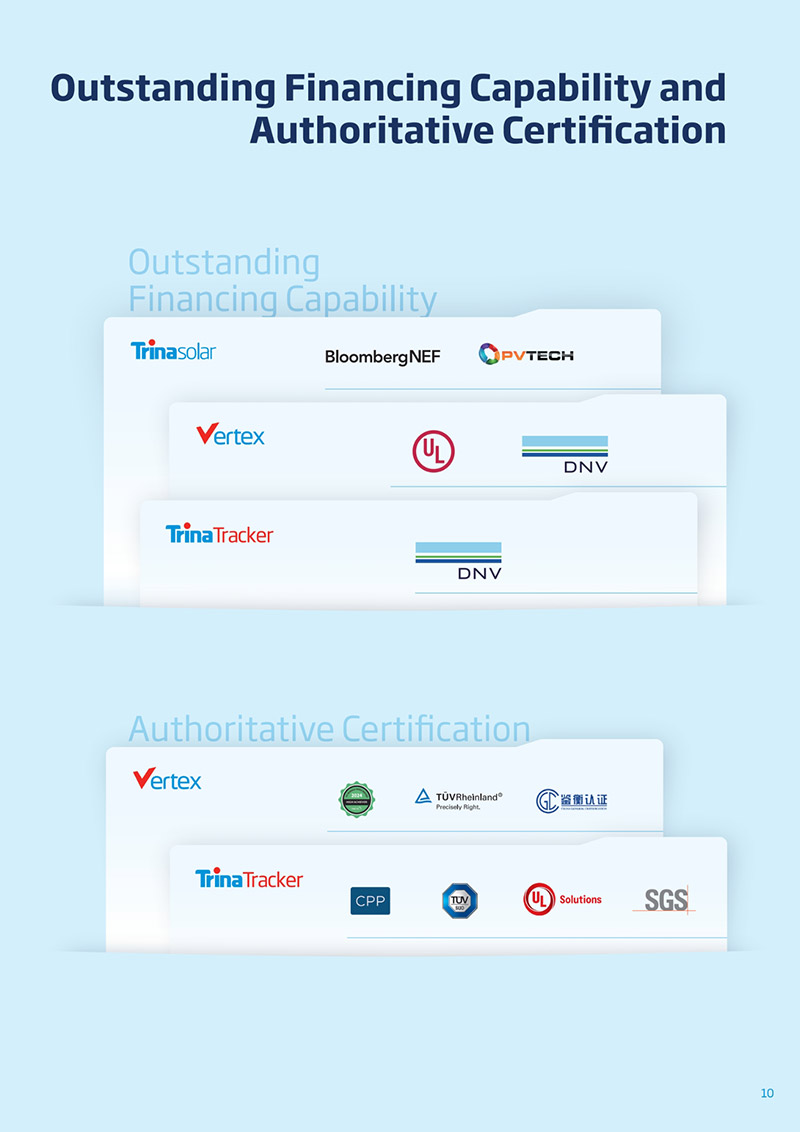 Overview of Trinasolar Shield Extreme Climate Solution supported by an integrated solar module manufacturer providing solar modules and solar tracking systems.