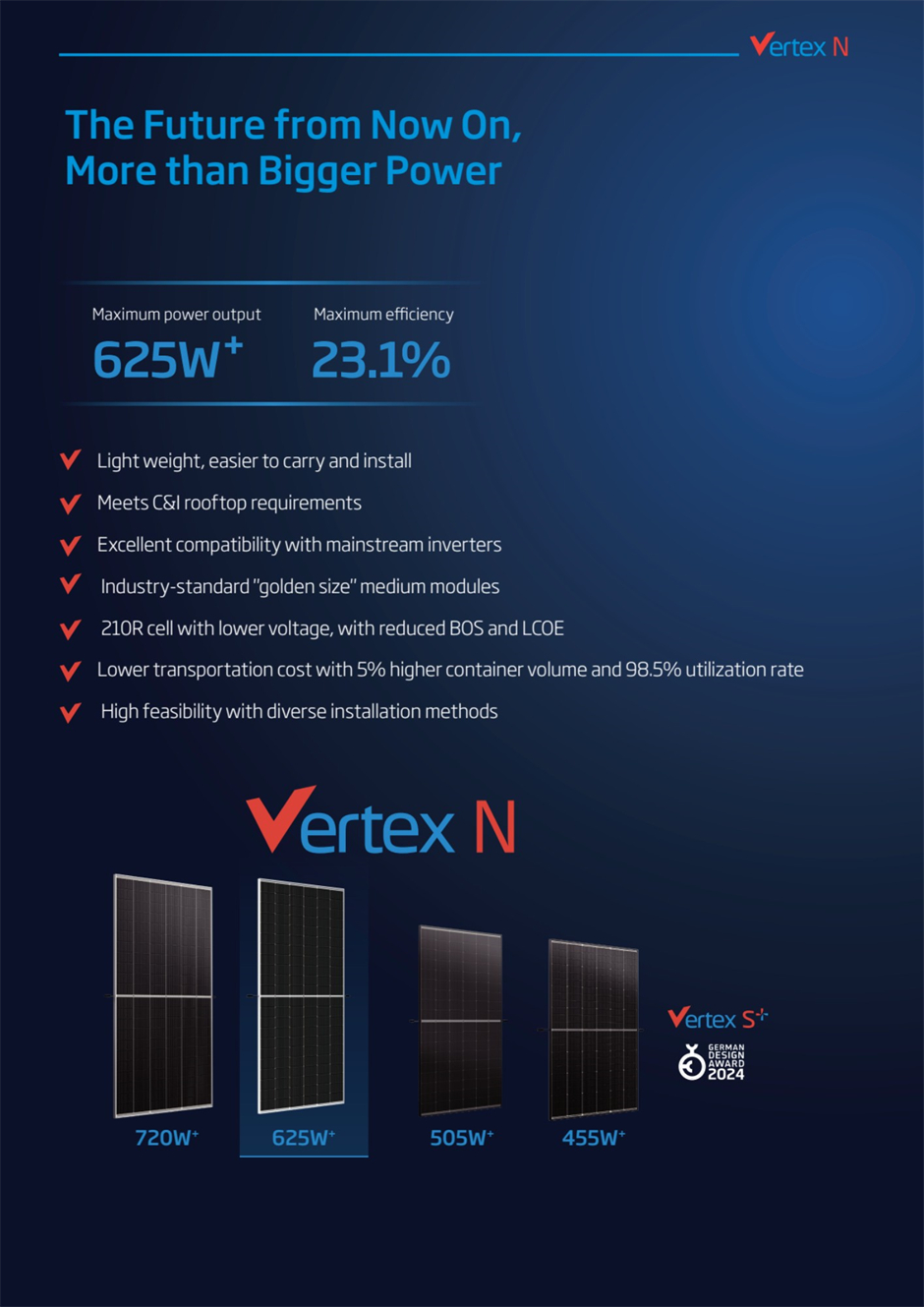 Summary of Vertex N NE19R mono-facial solar module’s key features, making it ideal for residential rooftops and commercial and industrial solar installations.
 